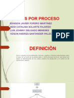 Costos Por Proceso Exposicion