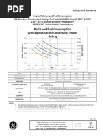 Part Load Fuel Consumption Wastegates Set For Continuous Power Rating