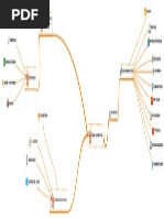 Representacion Grafica