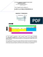 GUIA TALLER 6 - TABLA PERIODICA 2 Wl2CNL2 3WzSxxm