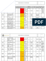 Matriz de Riesgos y Oportunidades