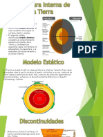 Estructura Interna de La Tierra