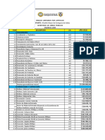 Alcaldia de Cartagena PDF