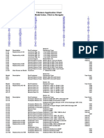 Tillotson Application Chart Model Index. Click To Navigate: Notes: in PP Set To 88%