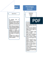 Mapa Conceptual Psicoanalisis Vs Psicologia Gestalt Freddy A