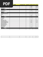 COVID-19 Supplies Inventory Tracker