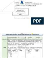 Cuadro Comparativo, Pedagogía Social