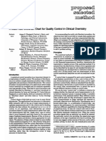 cIL Ix1: A Multi-Rule Shewhart Chart For Quality Control in Clinical Chemistry