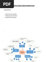 Mapa Conceptual Interacciones