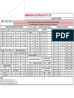 Finolexpricelist PDF