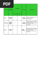 Excel Formato Aura