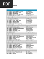 Daftar Tugas Farmakognosi 2020