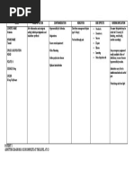 Ketorolac Drug Study