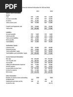 Balance Sheet Information: Assets