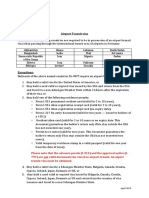 Airport Transit Country List Data