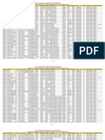 Anexo 5. Concentrado de Espacios Disponibles para El Evento de Asignación Por HSM Admisión 2020 2021