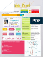 Litiasis Renal - Resumen