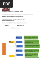 Esquema Ley General de Educacion Colpos Tejupilco Mexico A 19 de Septiembre Del 2020