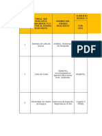 ESTUDIO DE CASO INGENIO, AVANCE 1 (Recuperado Automáticamente)