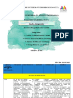 Cuadro Comparativo de Metodos y Tecnicas de Investigación Equipo Damaris