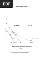 Subsidy Vs Cash Transfer