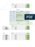 Control: No Phases Activity Octorber