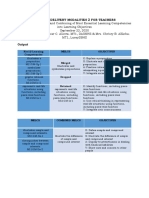 Unpacking and Combining of Most Essential Learning Competencies Into Learning Objectives