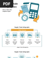 Supply Chain Infographics: Here Is Where This Template Begins