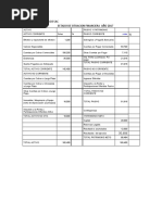 Caso 1 Empresa Abaco Sac