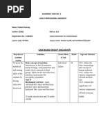 Academic Task No. 1: Case Based Group Discussion