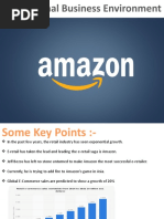 International Marketing - Amazon