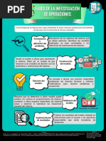 5 Fases de La Investigación de Operaciones