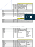 Layout Exportacao BPA15102015