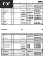 Construction Issue: Qty. (Nos) AI DI AO DO Hvac System I Water Chilling Units 3