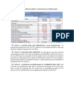 Estado de Resultados y Ganancias Acumuladas