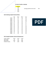 FM - Case 7 - Dell's Working Capital