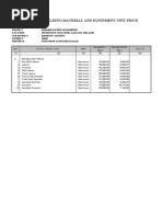 List of Wages, Building Material and Equipment Unit Price