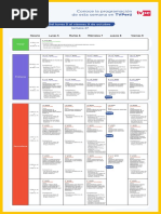 Programación Aprendo en Casa: Semana 27