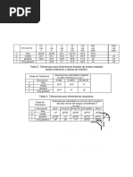 Tablas de Tolerancia PDF