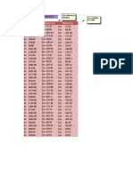 Tipo de Cambio 6.97 Monto Bs Monto $us Monto $us: Con Referencia Absoluta Con Nombre de Celda