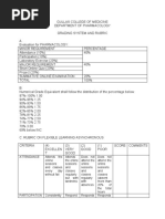 Course Rubrics - Pharmacology