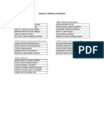 GRUPOS Y EMPRESAS ASIGNADAS - Trabajo Final