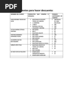 Analisis de Clientes