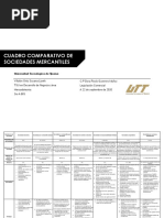 Cuadro Comparativo Sociedades Mercantiles