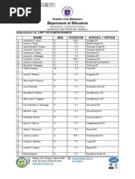 FM-HRD-002-Attachment-A.-List-of-Participants Rev 01