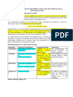 Estratégias para El Desarrollo Del Cálculo Mental de La Multiplicación