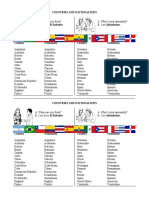 Countries and Nationalities