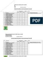 Senarai Semak Matematik Awal 2020