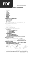 Resumen Primer Parcial PDF