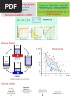 Parte 22. TERCER PRINCIPIO DE TERMODINÁMICA